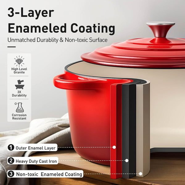 Enameled Cast Iron Cookware Set, 7 Piece Induction Dutch Oven Set with Lid, Red Pots and Pans Set Nonstick, PFOA&PFAS Free3