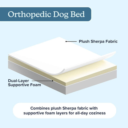 Orthopedic Dog Bed - 2-Layer Memory Foam Crate Mat with Machine Washable Sherpa Cover - 20X15 Pet Bed for Small Dogs up to 20Lbs by PETMAKER (Gray)4