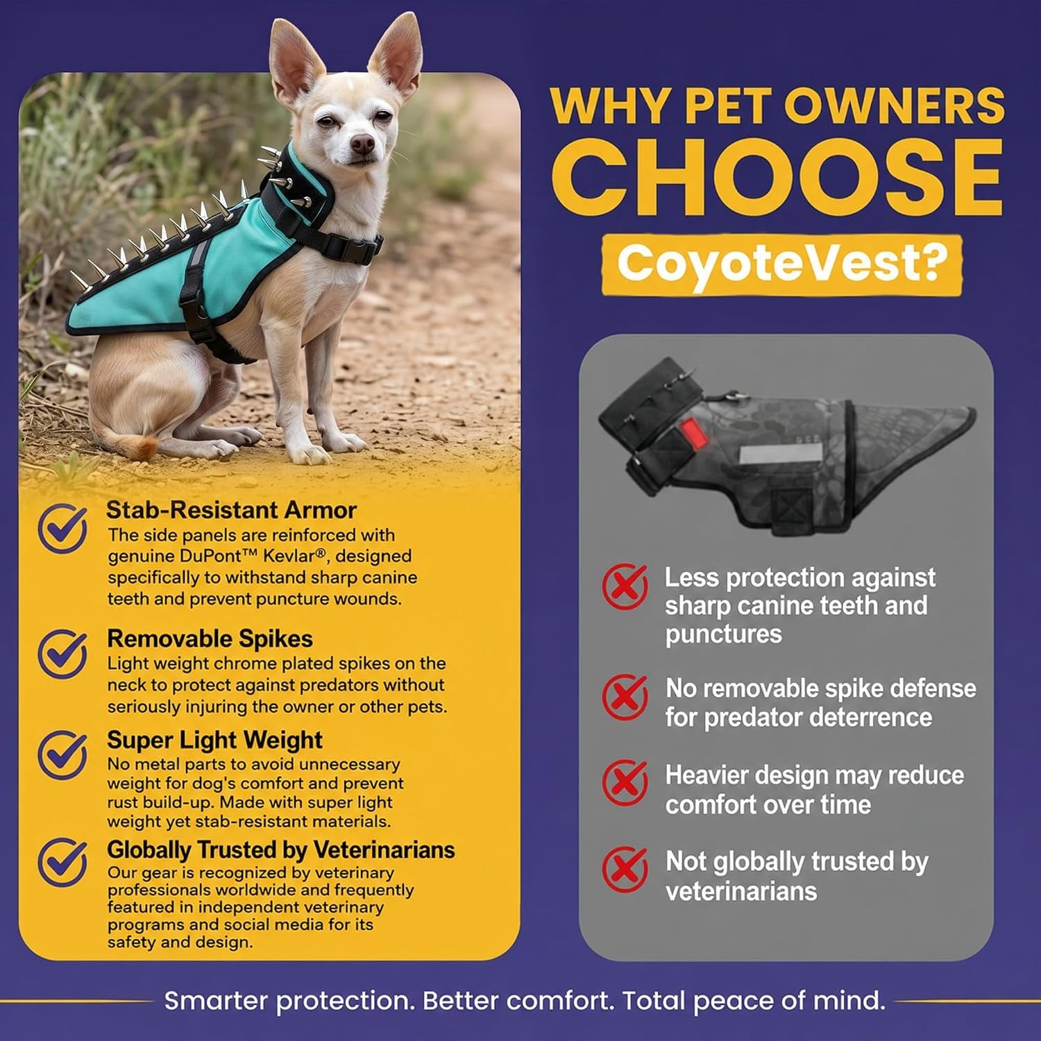 coyotevest-dog-harness-stab-resistant-coyote-vest-small-neon-pink-reflective-stab-resistant-vest-helps-protect-small-dogs-from-coyotes-aggressive-dogs-and-birds-of-prey-made-in-the-usa