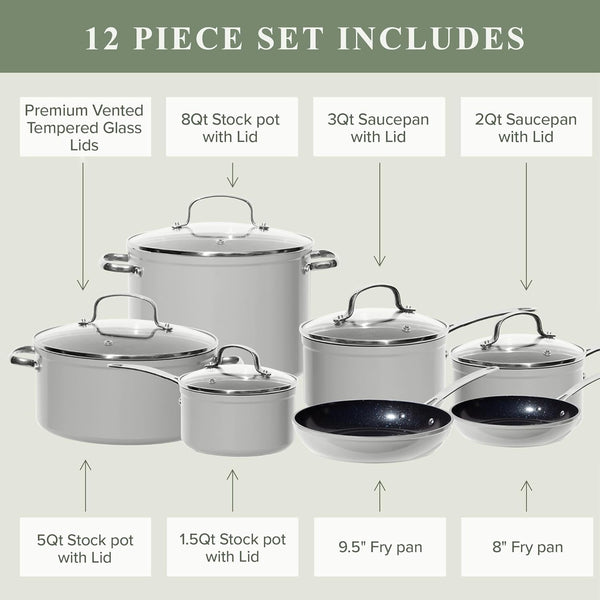 Healthy Duralon Blue Ceramic Nonstick Cookware Set, PFAS Free | Scratch-Resistant, Dishwasher & Oven Safe, Induction Ready & Evenly Heats, Tempered Glass Lids & Stay-Cool Handles7