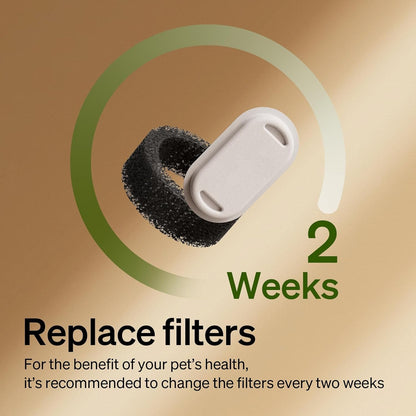 PETLIBRO 8 Packs Replacement Filters for Stainless Steel Cat Water Fountain PLWF003 & PLWF006, 4 Months Set of Replacement Filters Fot Pet Water Fountain Stainless Steel3
