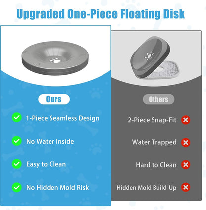 SCHITEC No Spill Dog Water Bowl for Large Dogs, 5.6L / 1.5 Gallon Stainless Steel Splash-Proof Slow Drinking Pet Dish with Floating Disk & Non-Slip Base, Mess-Free Design for Home or Travel-Gray3