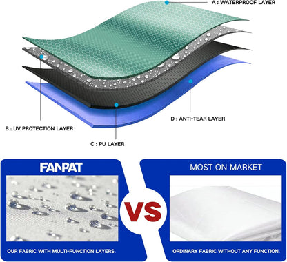 10X10 Canopy Sidewalls for Canopy Frame, White (3Pcs Sidewalls Only) | Waterproof & 99% UV Protection Fabric, 3 Packs Sidewalls with Zipper for Outdoor Party Events (Canopy Tent Not Included)4