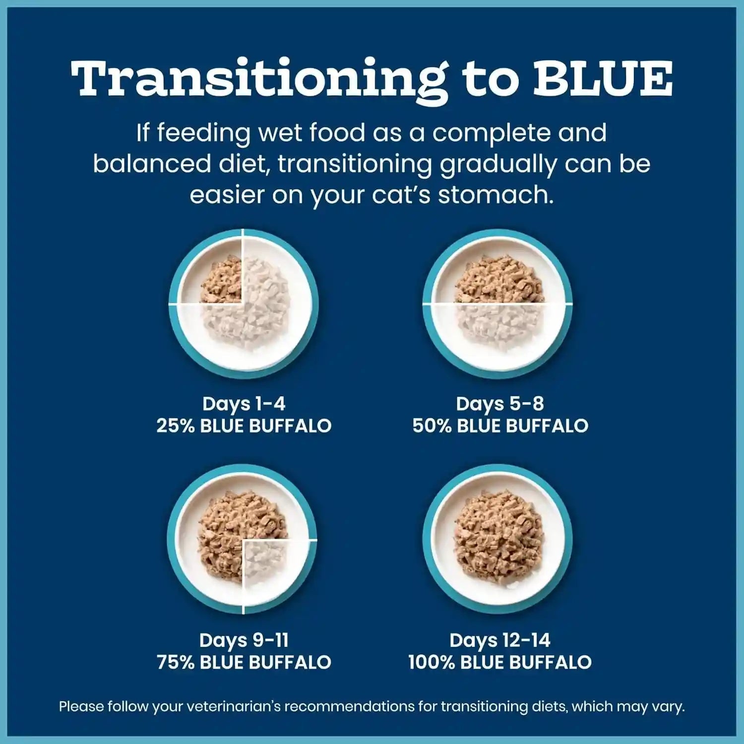 blue-buffalo-tastefuls-flaked-adult-wet-cat-food-variety-pack-tuna-chicken-fish-shrimp-natural-ingredients-enhanced-with-vitamins-minerals-other-nutrients-3-oz-each-12-cans