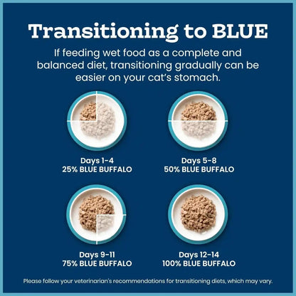Blue Buffalo Tastefuls Flaked Adult Wet Cat Food Variety Pack (Tuna, Chicken, Fish & Shrimp), Natural Ingredients Enhanced with Vitamins, Minerals & Other Nutrients, 3-Oz. Each (12 Cans)8