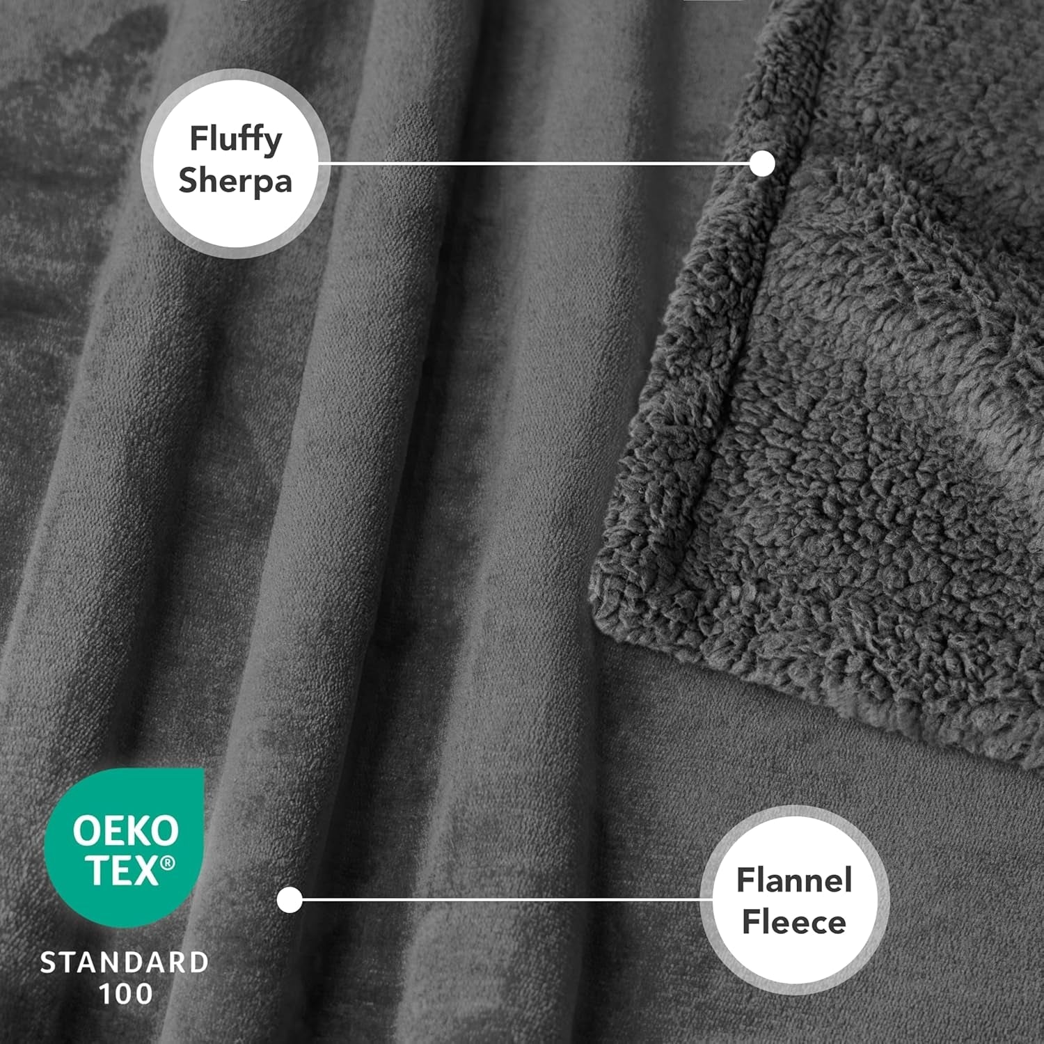 petami-waterproof-dog-blanket-for-couch-extra-large-80x60-pee-proof-sherpa-fleece-reversible-pet-throw-furniture-protector-for-bed-sofa-crate-kennel-soft-washable-cover-for-dog-cat-grey-sherpa