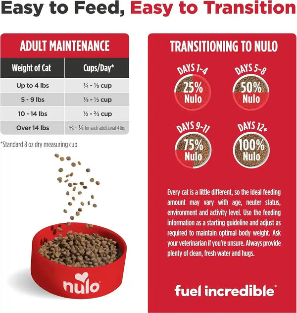 Nulo Freestyle Dry Cat Food Indoor - Duck & Cod, High Protein Grain-Free Dry Cat Food, Natural Kibble with Probiotics and Omegas Fatty Acids, 4Lb Bag9