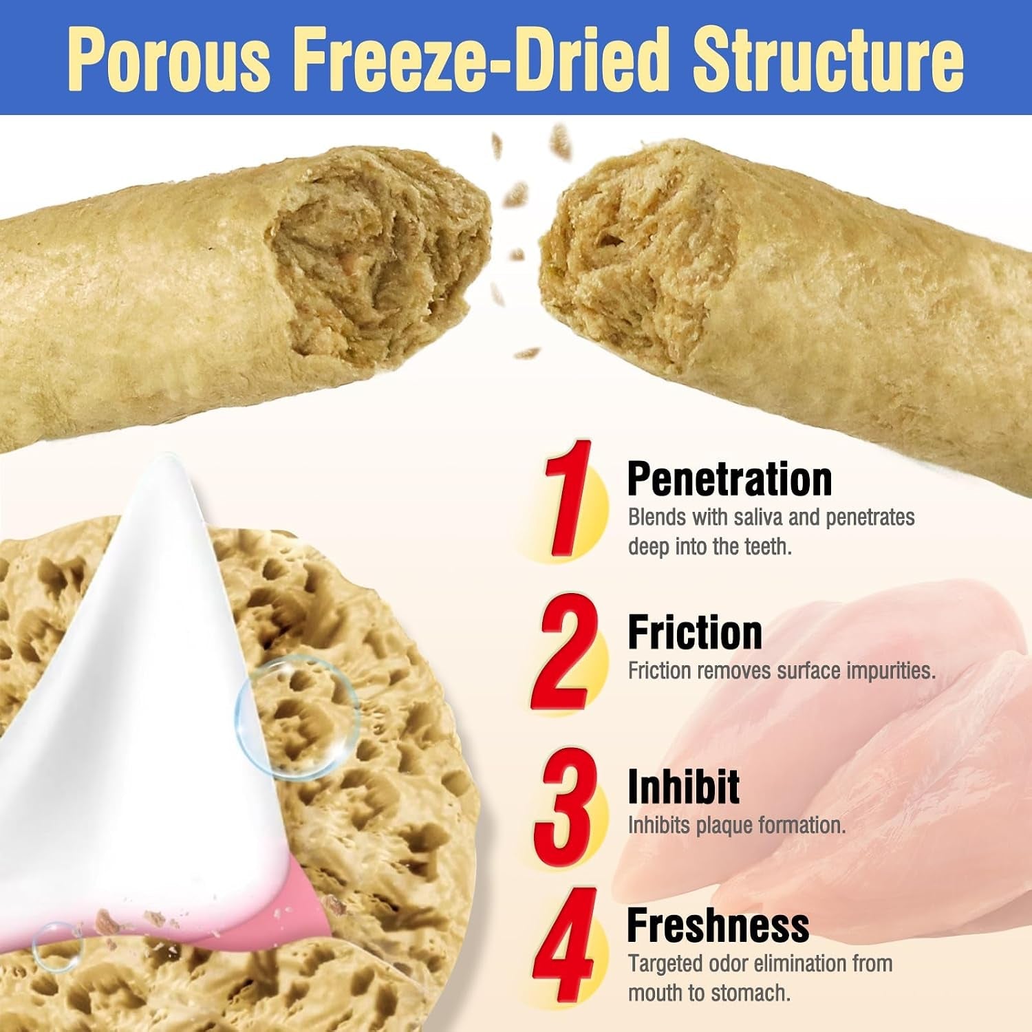 30g-freezed-dried-cat-chew-stick-chicken-flavor-cat-dental-treats-for-freshens-breath-and-reduce-tartar-feline-teething-sticks-cats-treats-snack