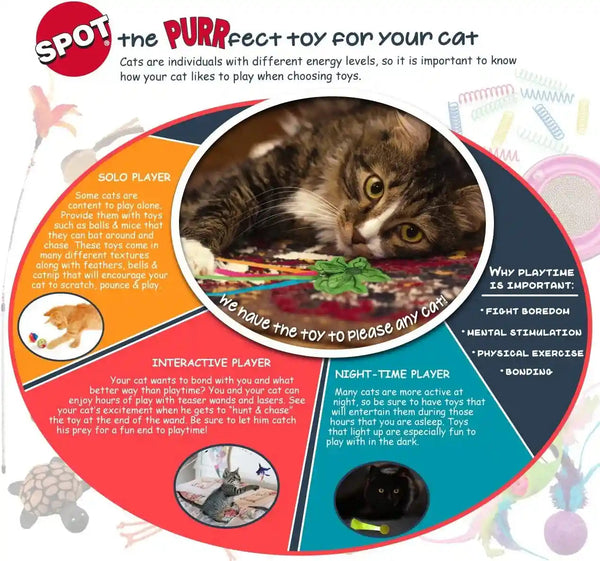 SPOT Slotted Balls Cat Toy - Interactive Cat Toys for Indoor Cats to Chase, Hunt and Stimulate - Jingle Bell inside for Sound When Batted around - Safe and Non-Toxic - 1.5" Assorted 4-Pack10
