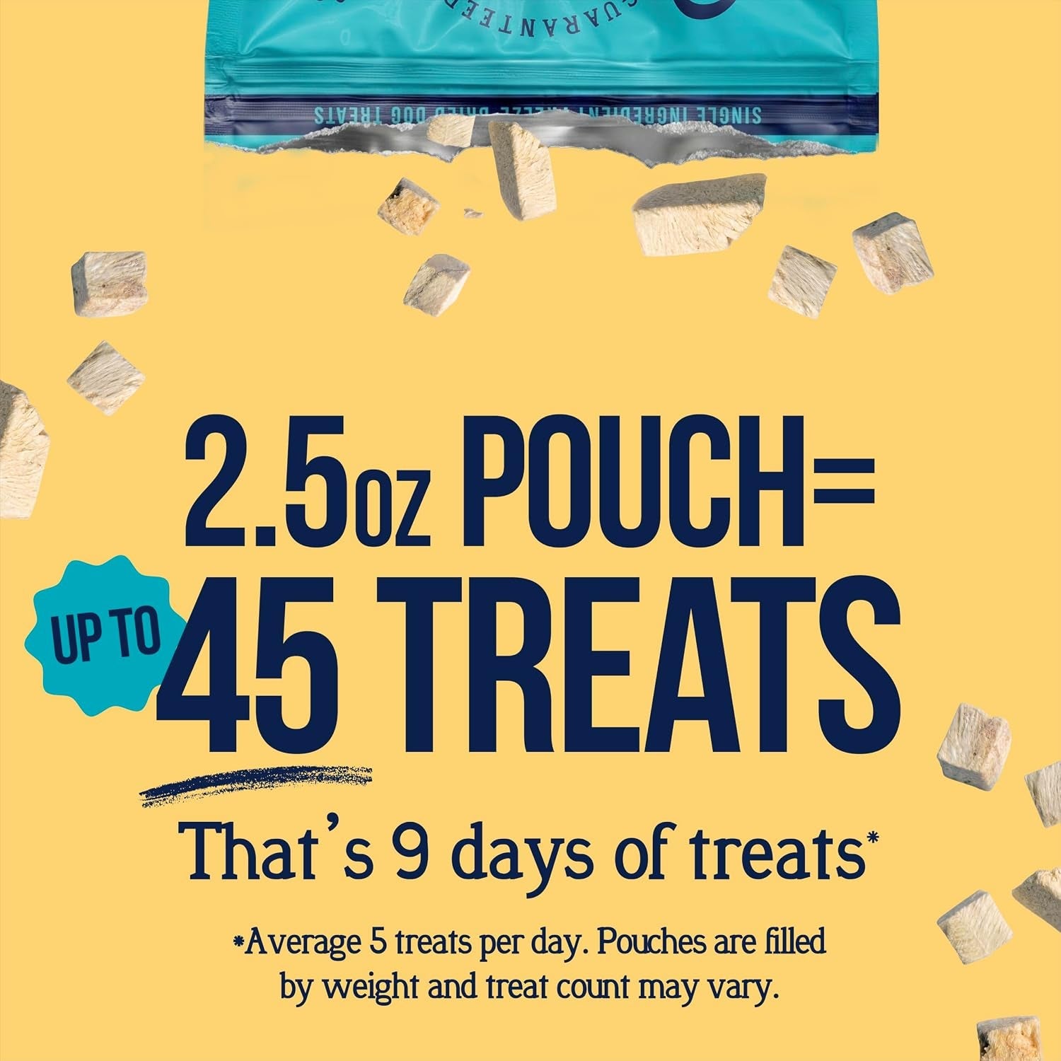 stewart-freeze-dried-dog-treats-100-chicken-breast-2-5-oz-pouch-premium-quality-raw-protein-single-ingredient-high-protein-training-treats-food-topper-no-refrigeration-cat-friendly