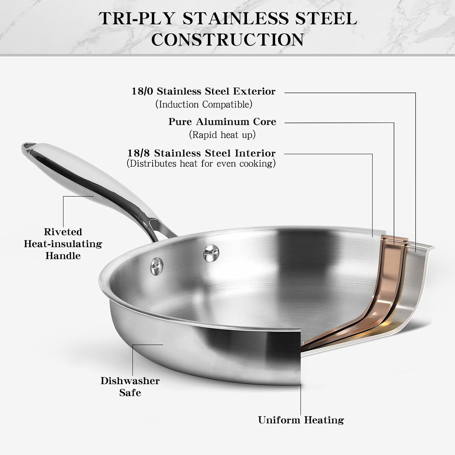 stainless-steel-cookware-set-3-ply-17-piece-stainless-steel-pot-and-pan-set-oven-dishwasher-safe-induction-compatible-frying-pans-saucepans-saute-pan-stock-pot-pfoa-ptfe-pfos-free
