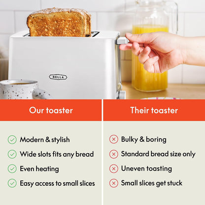 2 Slice Toaster, Extra Wide Slots & Removable Crumb Tray, White6
