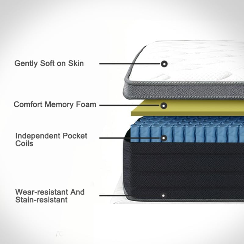 queen-mattress-10-inch-60x80-inch-pocketed-coil-mattress-boxed-soft-sleeping-mattress-noise-free-supportive-queen-size-bed-mattress-for-indoor-household-use