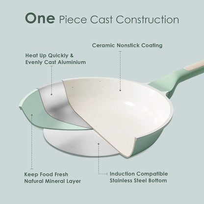 Nonstick Ceramic Frying Pan 11-Inch, Healthy Non Toxic Skillet, Induction Compatible Omelet Pan with Heat Resistant Handle, Pfas-Free, Mint Green8