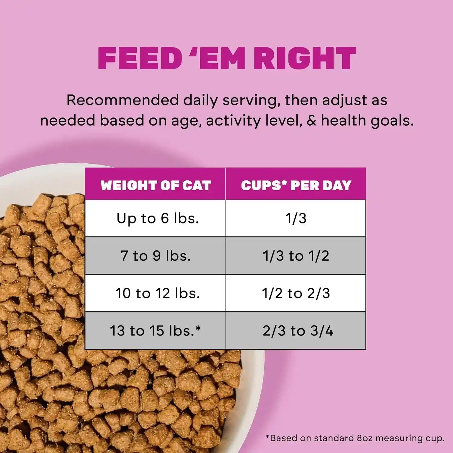 i-and-love-and-you-naked-essentials-dry-cat-food-salmon-trout-grain-free-real-meat-no-fillers-prebiotics-probiotics-3-4lb-bag