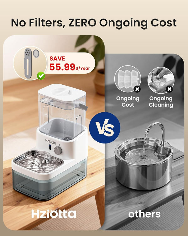 Wastewater Separation Cat Water Fountain – No Filter/Pump, Wireless | Stainless Steel, Indoor/Outdoor Pet Use, save 56$/Year, Radar Sense, 3L+2.7L Dual Tanks, 4000Mah Battery, 30Db, Time Setting3
