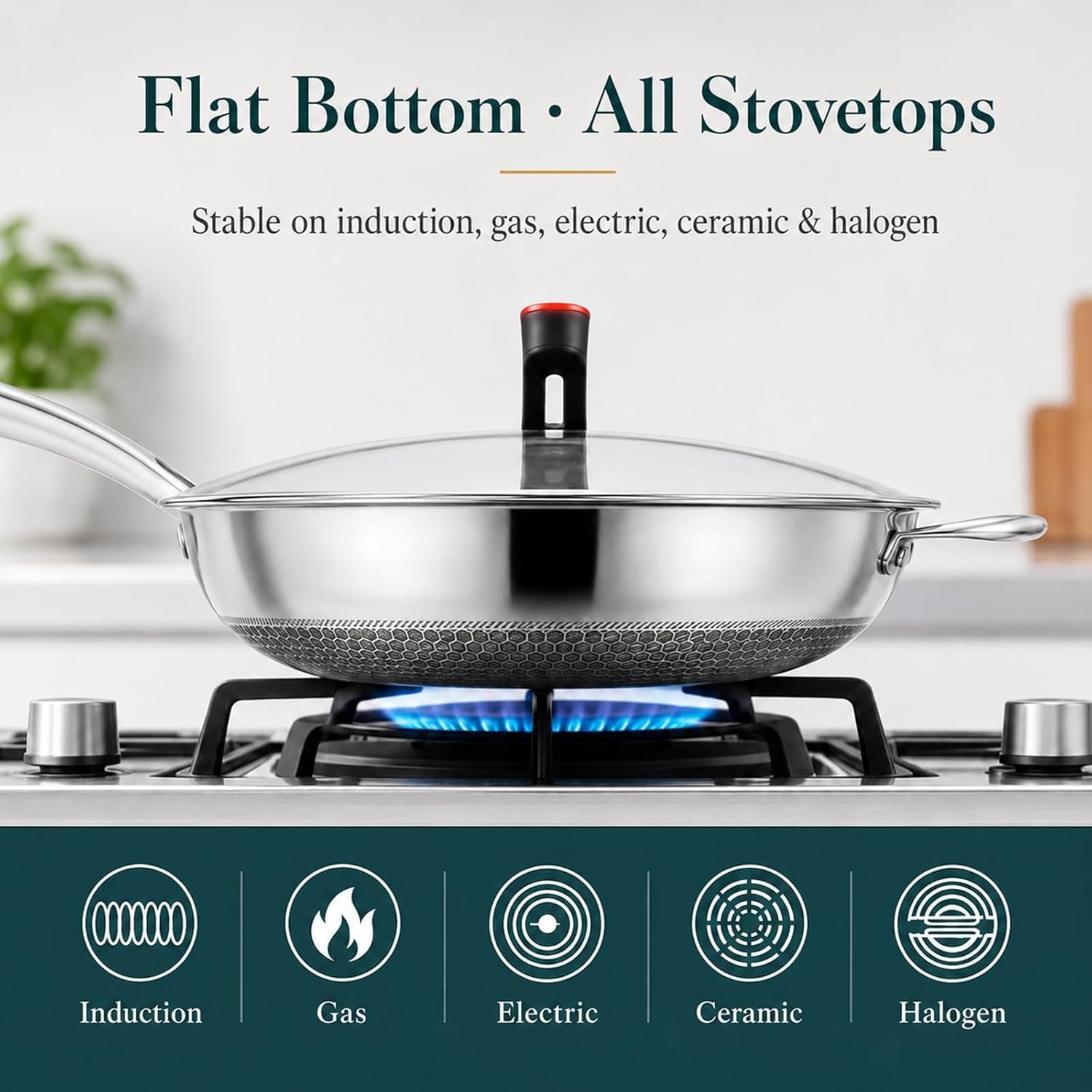 12-6-inch-stainless-steel-honeycomb-wok-pan-with-standing-glass-lid-flat-bottom-stir-fry-pan-for-induction-gas-electric-stoves-physical-stick-resistant-surface-dishwasher-safe