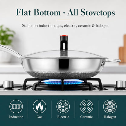 12.6 Inch Stainless Steel Honeycomb Wok Pan with Standing Glass Lid, Flat Bottom Stir Fry Pan for Induction, Gas & Electric Stoves, Physical Stick-Resistant Surface, Dishwasher Safe7