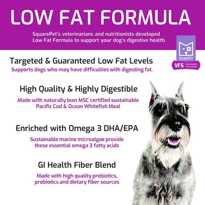 Squarepet Veterinarian Formulated Solutions Low Fat Content Lean Whitefish, Highly Digestible, Dry Dog Food 4.4Lbs3
