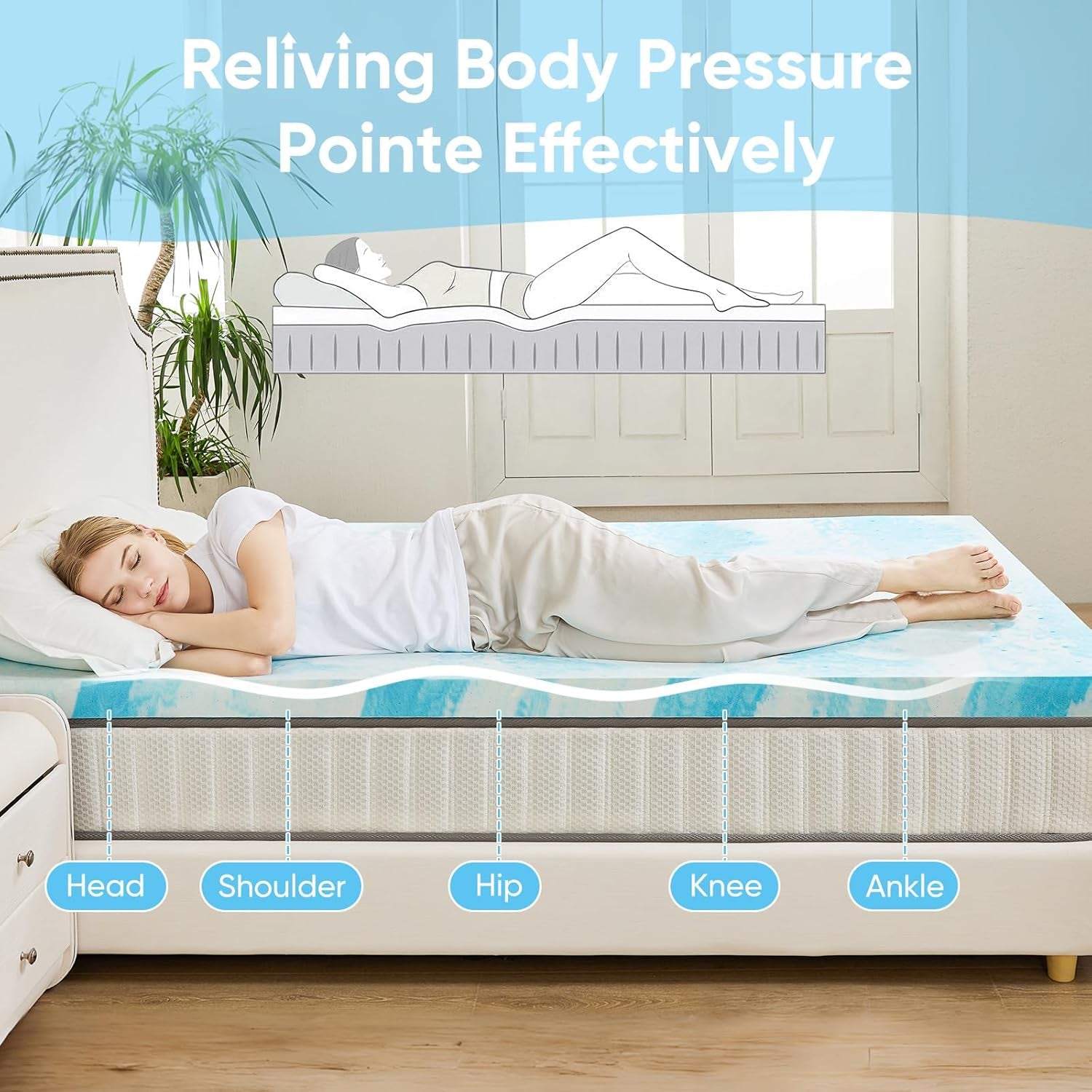 3-inch-full-memory-foam-mattress-topper-gel-foam-mattress-topper-for-pressure-relief-ventilated-design-bed-topper-in-a-box-certipur-us-certified-gel-memory-foam-relieves-pressure-ventilated-design-keeps-cool-fits-full-size-certipur-us-certified-comes-in-a-box
