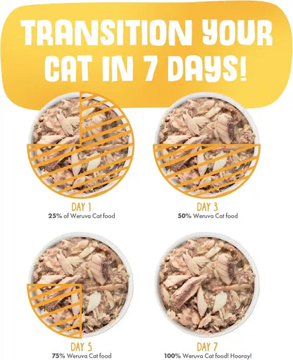 Weruva Classic Cat Food, Paw Lickin’ Chicken with Chicken Breast in Gravy, 3Oz Can (Pack of 24)9