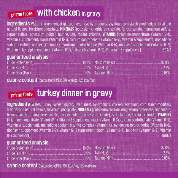 Purina Friskies Gravy Wet Cat Food Variety Pack, Poultry Shreds, Meaty Bits and Prime Filets - (Pack of 32) 5.5 Oz. Cans7
