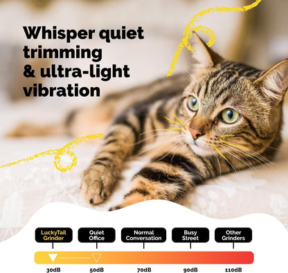Luckytail Pet Nail Grinder for Dogs and Cats - Super Quiet and Low Vibration Electric Dog Nail Grinder with 2 LED Lights - USB Rechargeable and Cordless - 2 Speeds - Small to Large Pets2