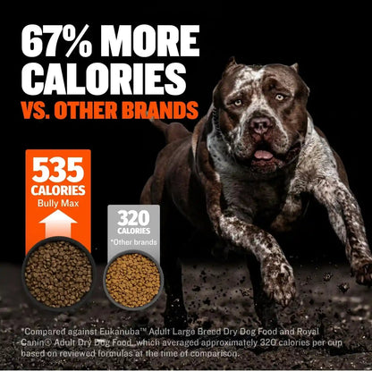 Bully Max Dry Dog Food for Adults & Puppies - High Protein & Fat for Muscle & Weight Gain - High Performance Dog Food Supplements - Small & Large Breed Dogs (535 Calories per Cup), Chicken, 15Lb Bag6