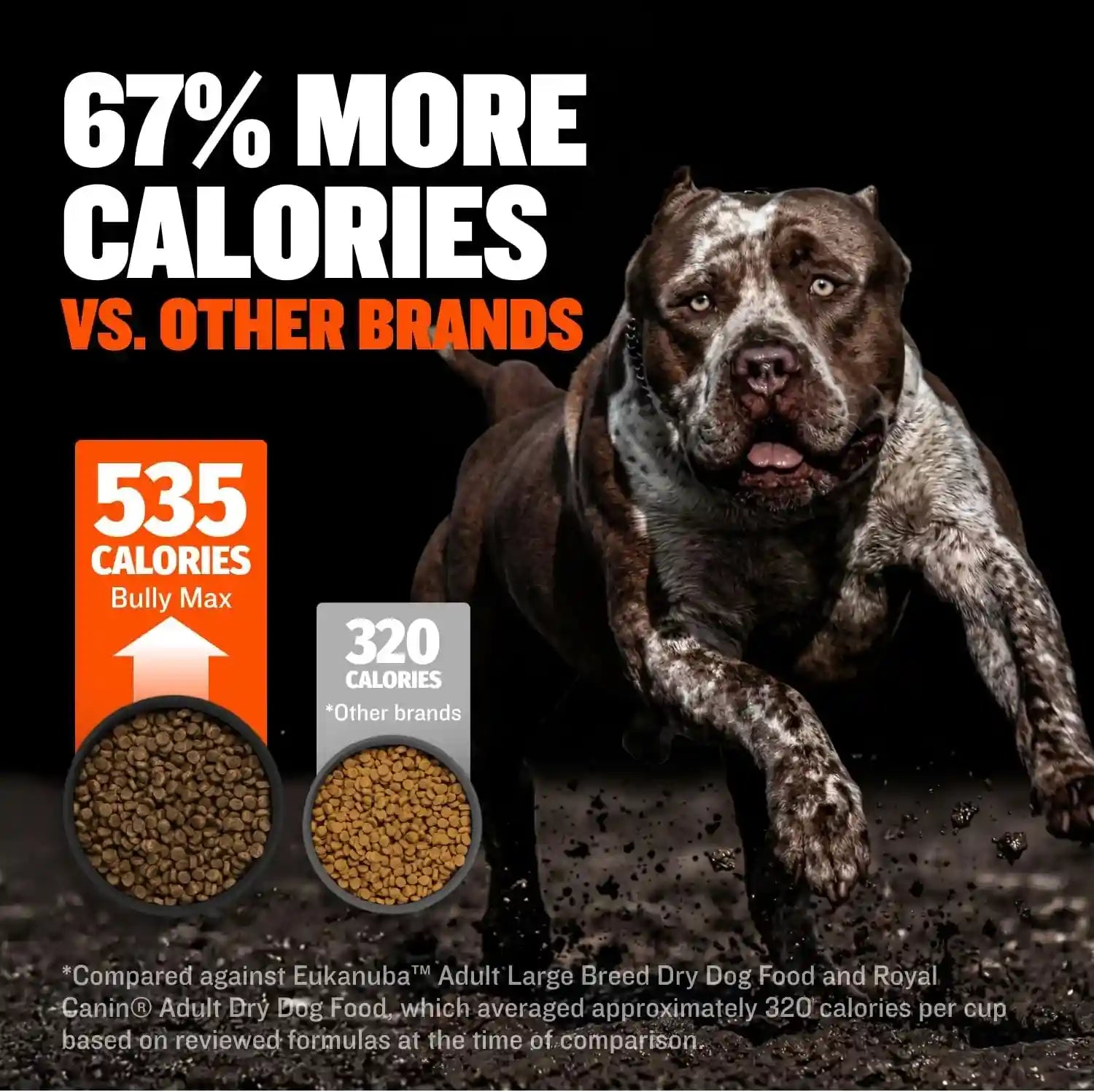 bully-max-dry-dog-food-for-adults-puppies-high-protein-fat-for-muscle-weight-gain-high-performance-dog-food-supplements-small-large-breed-dogs-535-calories-per-cup-chicken-15lb-bag