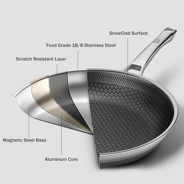 Frying Pan, 10 Inch Hybrid Non Stick Stainless Steel Skillets, Dishwasher Induction Oven Broiler Safe, Non Toxic Chef'S Pan, PFOA Free Cookware4