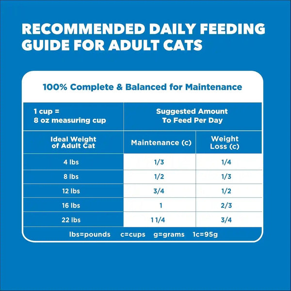 IAMS Proactive Health Healthy Weight Dry Cat Food, Chicken, 3.5 Lb | Veterinarian-Recommended, Real Chicken #1 Ingredient, Protein & Fiber Blend for Weight Management, Supports Healthy Energy9