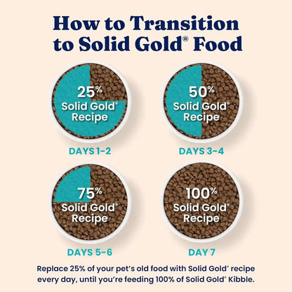 Solid Gold High Protein Dry Cat Food - Grain Free & Gluten Free Chicken Cat Dry Food W/Probiotics for Gut Health & Digestion - High Fiber & Omega 3 - Low Carb Superfood Kibble for Cats All Ages -12LB8