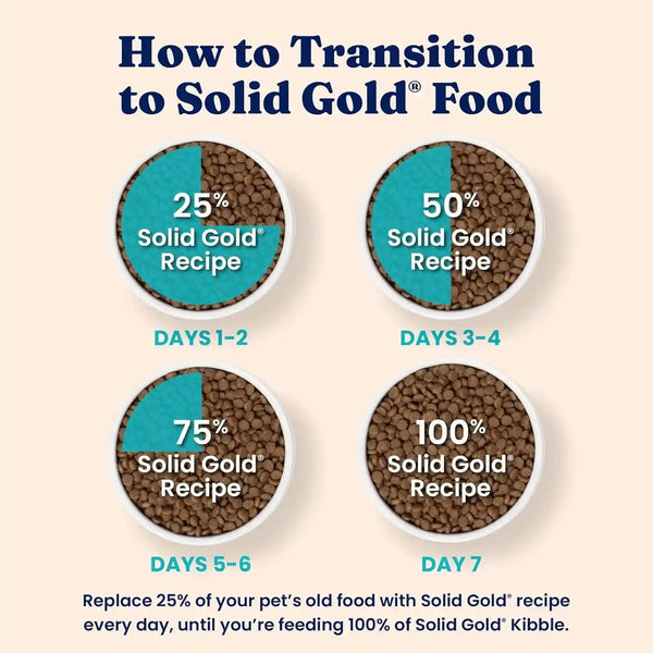 Solid Gold High Protein Dry Cat Food - Grain Free & Gluten Free Chicken Cat Dry Food W/Probiotics for Gut Health & Digestion - High Fiber & Omega 3 - Low Carb Superfood Kibble for Cats All Ages -12LB8