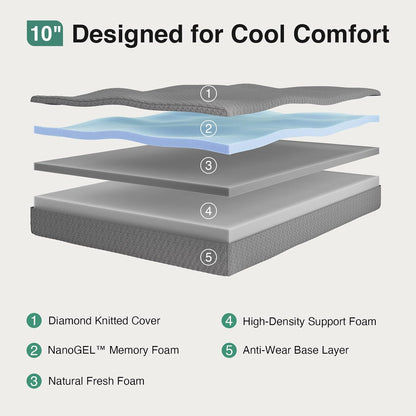 Queen Size Mattress, 10 Inch Gel Memory Foam Mattress Queen Size | Thermally Balanced Foam Core, Mattresses for Cool Night Sleep & Pressure Relief, Enhanced Support & Breathability, Grey2