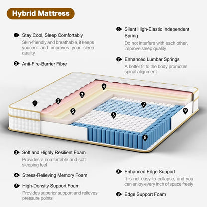 Full Size Mattress,12 Inch Hybrid Full Mattress in a Box with Memory Foam and Pocket Spring for Pressure Relief & Comfort Sleep & Zoned Support, Medium Firm,Certipur-Us3
