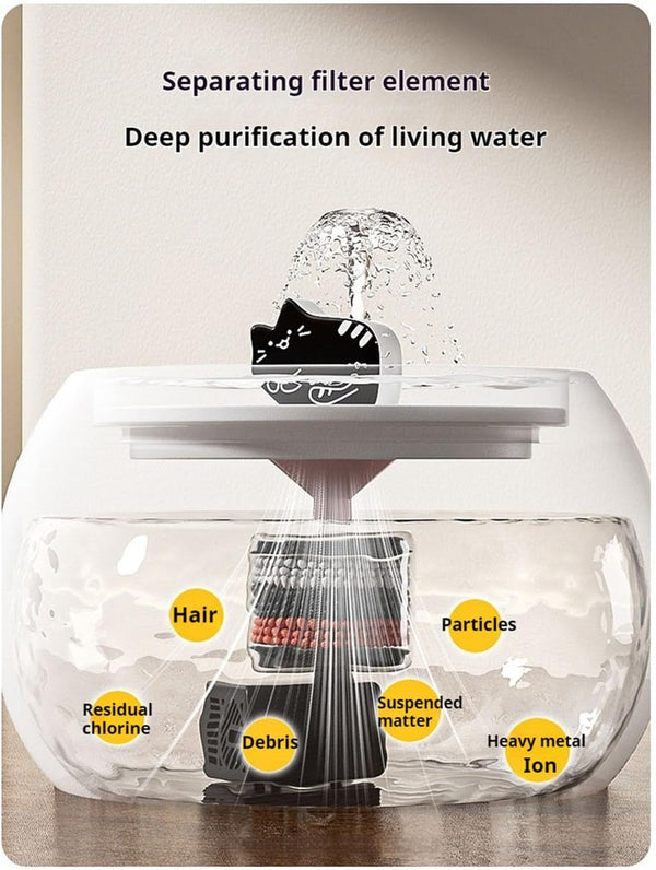 Ceramic Cat Water Fountain -50Oz/1.5L Cat Fountain for Drinking- Pet Water Fountain for Cats Indoor - Automatic Water Dispenser Bowl - Cat Feeding & Watering Supplies for Small Dog，Black2