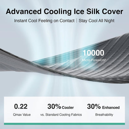 Airyflow Queen Mattress 14 Inch, Gel Memory Foam Mattress Queen | for Cool Night & Spinal Alignment, Pressure Relief & Motion Isolation, Green Tea-Infused, Certipur-Us Certified, Medium Firm6