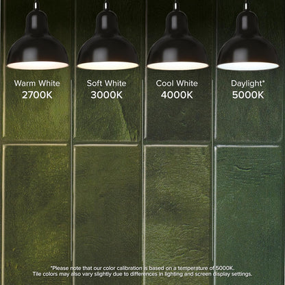 Peel and Stick Backsplash, Stacked Forest Green, 11.43"X9" | Pack of 5 (3.5 Sq Ft), Glossy, Heat/Moisture Resistant, Low VOC, Kitchen/Bathroom, Renter Friendly, Made in Canada4