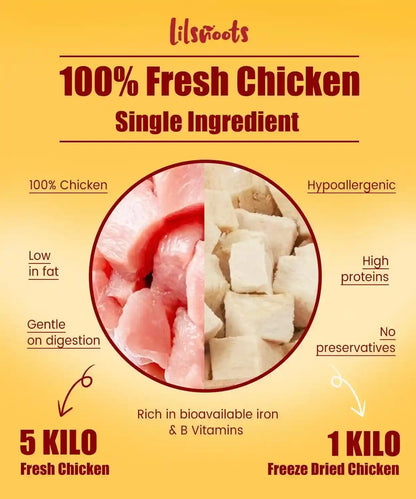 Freeze Dried Chicken Dog Treats Cat Treats, Single Ingredient Raw Chicken Pettreats, Training Treats, Food Meal Topper, Rawhide Free Freeze Dried Chicken High Protein, 5.6Oz3