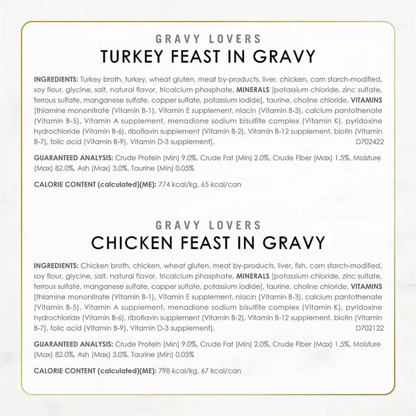 Purina Fancy Feast Gravy Lovers, Poultry & Beef Wet Cat Food, 3Oz, 24-Pack6