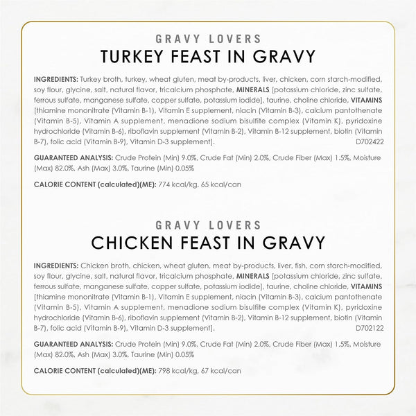 Purina Fancy Feast Gravy Lovers, Poultry & Beef Wet Cat Food, 3Oz, 24-Pack6
