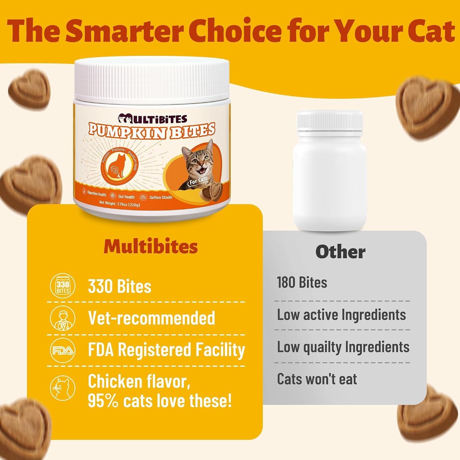 330-bites-pumpkin-cat-treats-natural-cat-treats-healthy-with-pumpkin-powder-for-cats-psyllium-husk-digestive-support-kitten-snacks-for-stool-firm-gut-health
