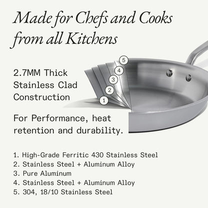 Made in Cookware - 3-Piece (Includes 8",10",12") Stainless Frying Pan Set - 5 Ply Stainless Clad - Professional Cookware - Crafted in Italy - Induction Compatible2