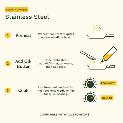 Chef’S Classic 11-Piece Stainless Steel Pots and Pans Set, Cookware Set Compatible with Induction, Electric, Gas Cooktops, Aluminum Core for Even Heat, Cool Grip Handles, Dishwasher Safe |  Stainless Steel Cookware Set, Dishwasher Safe, Oven Safe to 500°F & Gas/Electric/Induction Compatible, 77-11G8