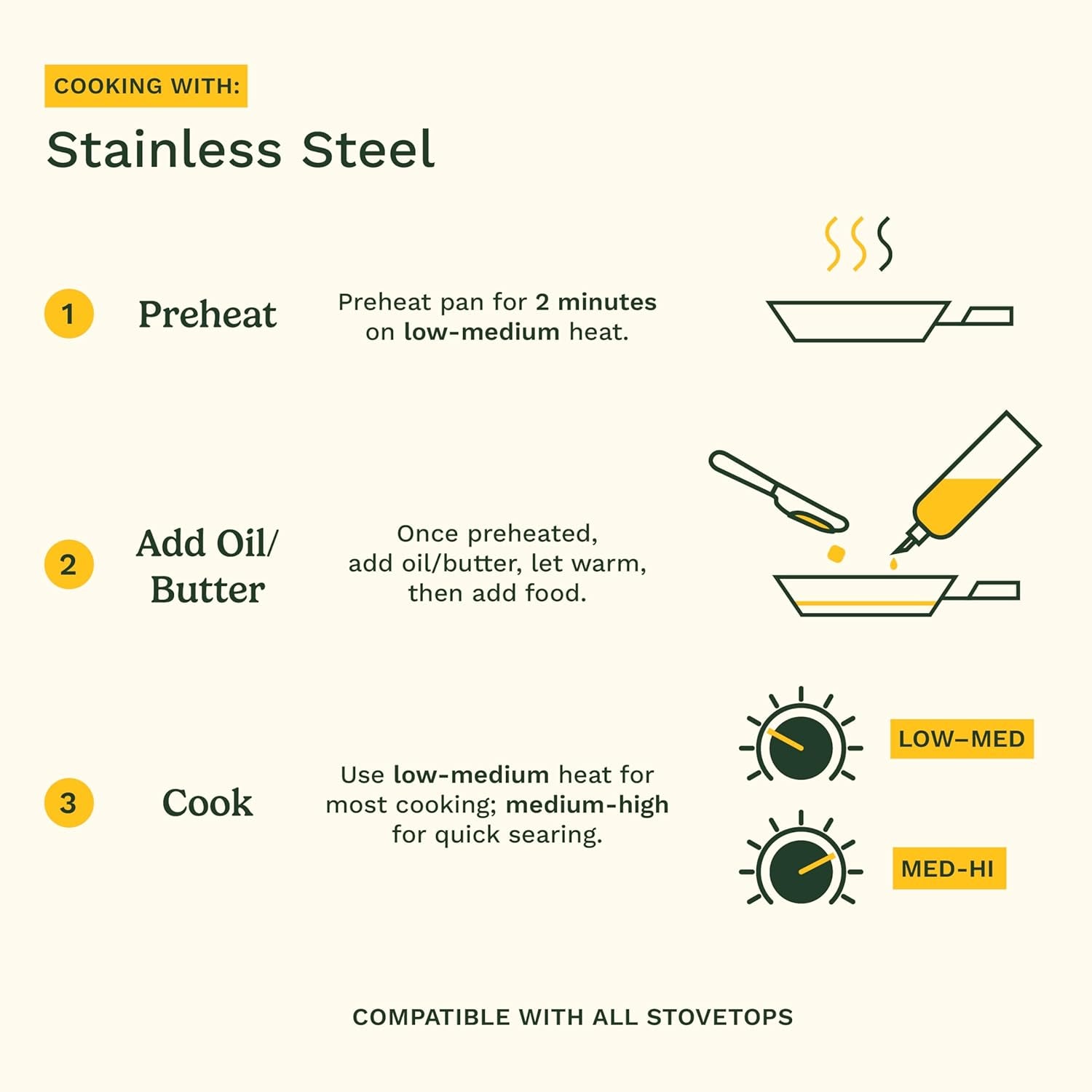 stainless-steel-pots-and-pans-set-induction-compatible-12-pc-12-pc-stainless-steel-cookware-set-with-saucepans-saute-pan-stockpot-skillets-oven-safe-to-500-f-mcps-12n