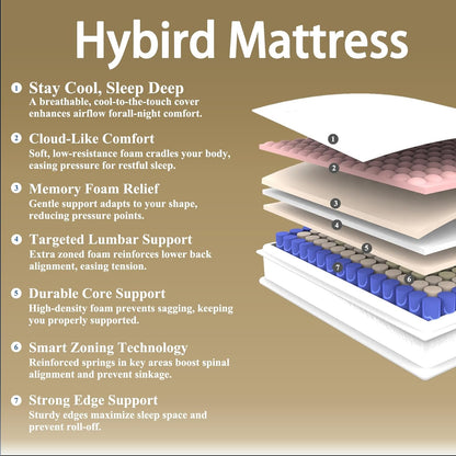 Full Size Mattress, 12 Inch Memory Foam Hybrid Mattress in a Box with Pocket Springs for Motion Isolation, Pressure Relief, Medium Firm, Certipur-Us3