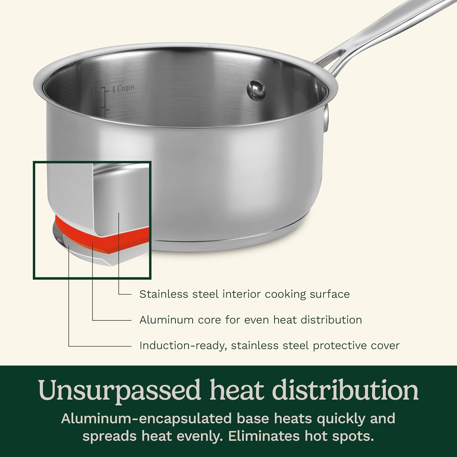 1-5-quart-sauce-pan-with-cover-stainless-steel-pot-with-lid-small-kitchen-pots-dishwasher-safe-compatible-with-induction-electric-gas-cooktops-oven-safe-saucepan-cool-grip-handles-stainless-steel-saucepan-with-aluminum-encapsulated-base-for-quick-heating-dishwasher-safe-oven-safe-to-550-f-719-16