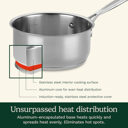 1.5 Quart Sauce Pan with Cover, Stainless Steel Pot with Lid, Small Kitchen Pots, Dishwasher Safe, Compatible with Induction, Electric, Gas Cooktops, Oven Safe Saucepan, Cool Grip Handles | Stainless Steel Saucepan with Aluminum Encapsulated Base for Quick Heating, Dishwasher Safe & Oven Safe to 550°F, 719-162