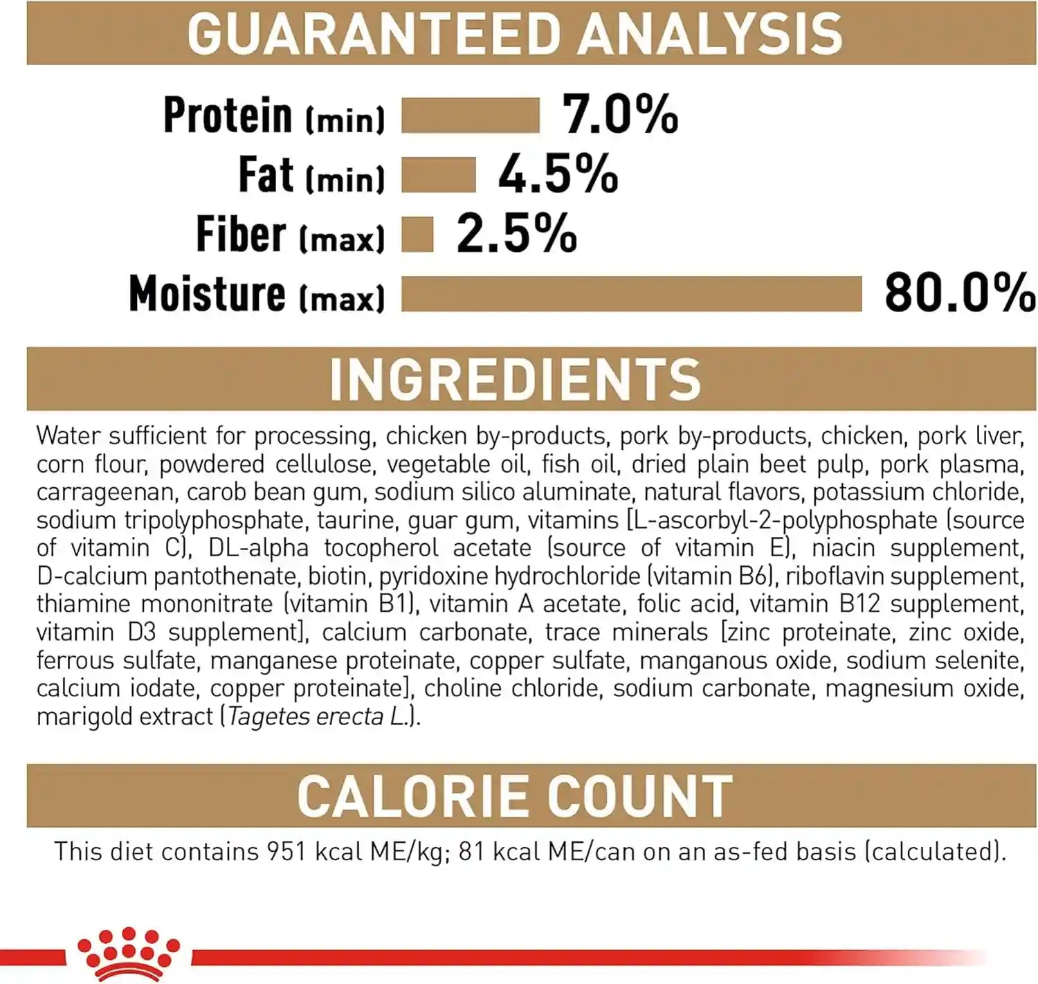 royal-canin-breed-health-nutrition-yorkshire-terrier-adult-loaf-in-sauce-dog-food-3-oz-pack-of-6