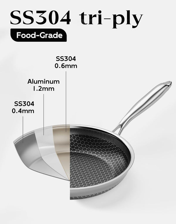 Frying Pan Nonstick with Lid, Honeycomb, Pfas-Free, All Cooktops | Non Stick Frying Pans, Induction Cookware, Pfas-Free Coating; Lid & Stay-Cool Handle; Even Heating; All Cooktops8
